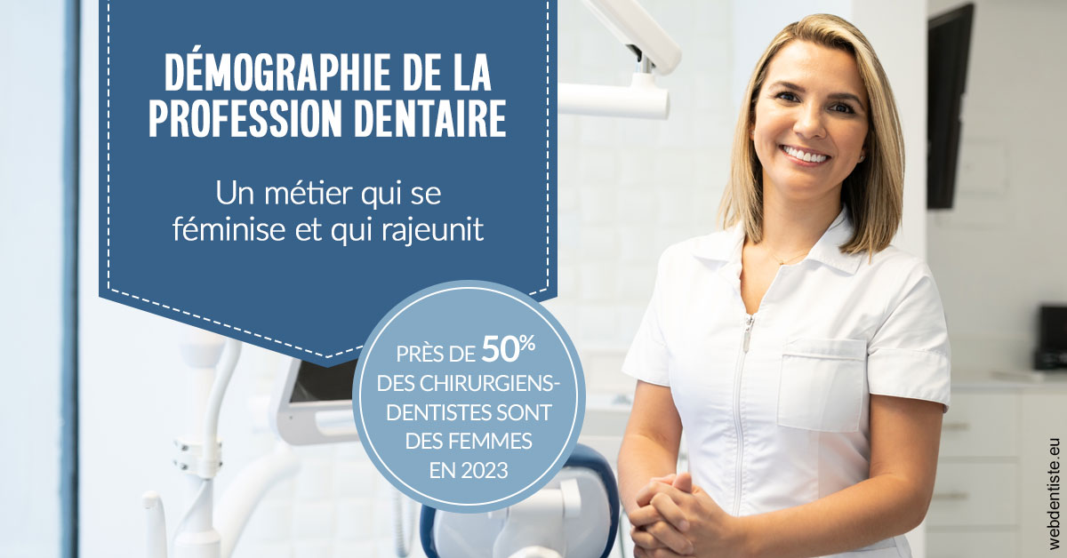 https://lavilla-aix.fr/Démographie de la profession dentaire 1