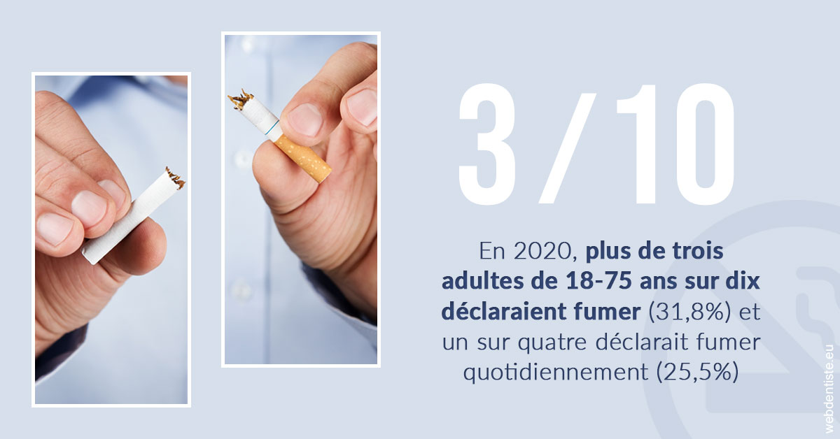 https://lavilla-aix.fr/Le tabac en chiffres