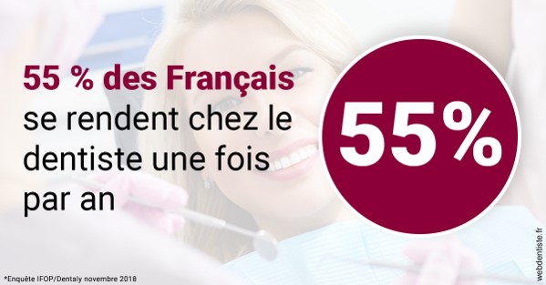 https://lavilla-aix.fr/55 % des Français 1
